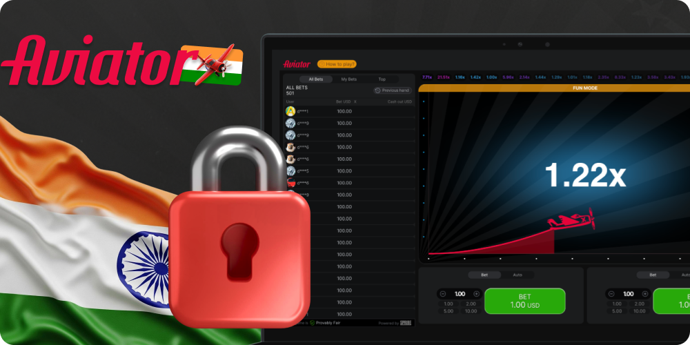 Aviator's Privacy Policy and Player Data Protection in India